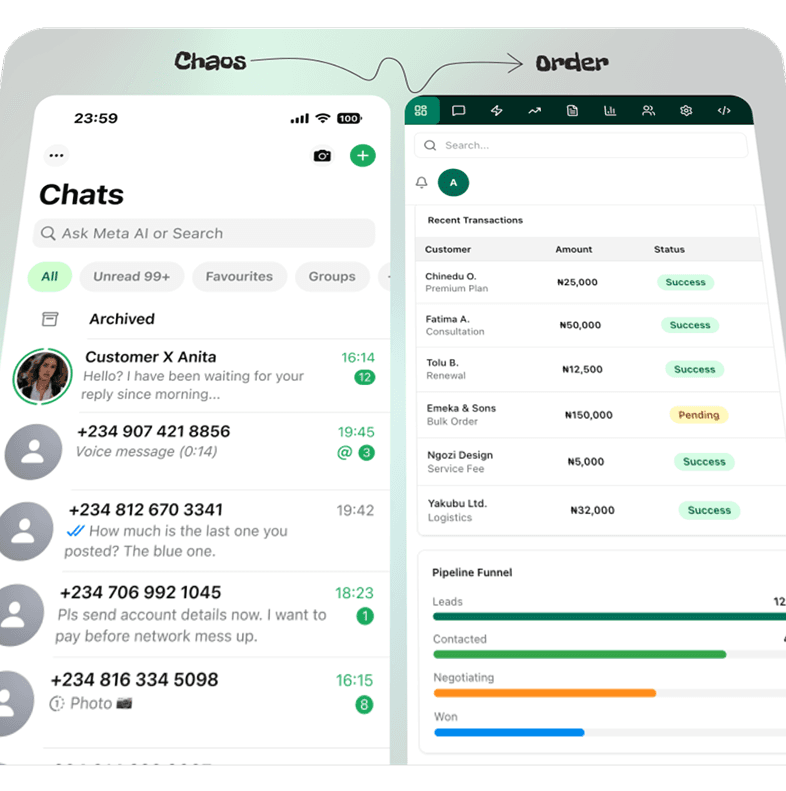 Innoventra mobile dashboard and WhatsApp chat interface